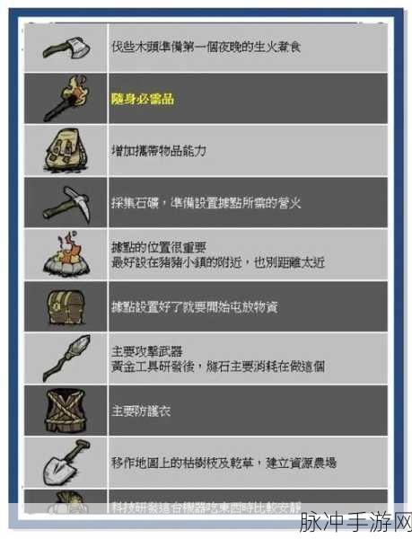 饥荒手游攻略，高效标记物品数量，轻松管理资源