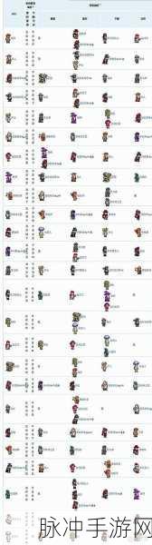 泰拉瑞亚手机版，星辰炮制作全攻略
