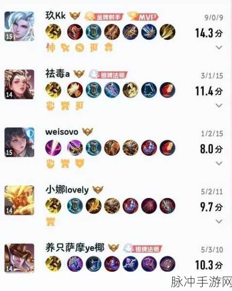列王的纷争，猴王试炼规则深度解析与攻略指南