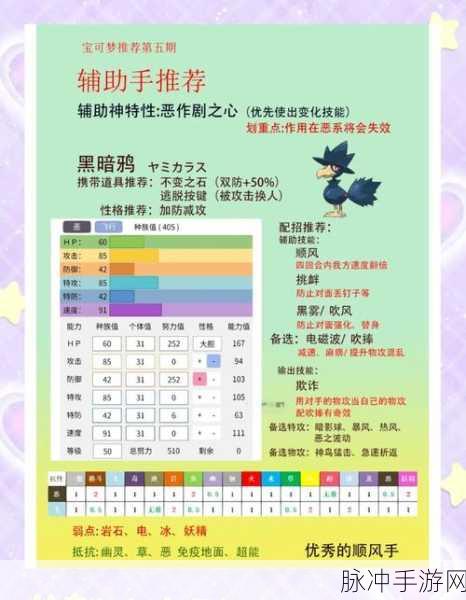 口袋妖怪绿宝石386版，大嘴雀与比雕种族值深度解析及选择建议