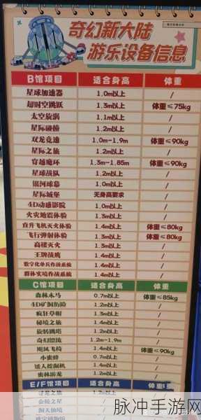 龙之谷2孤岛旅行家探索指南，景点解锁全攻略详解