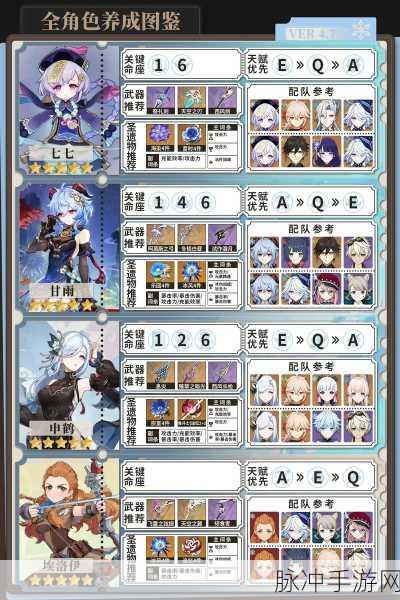 原神双冰效果全解析与实战攻略