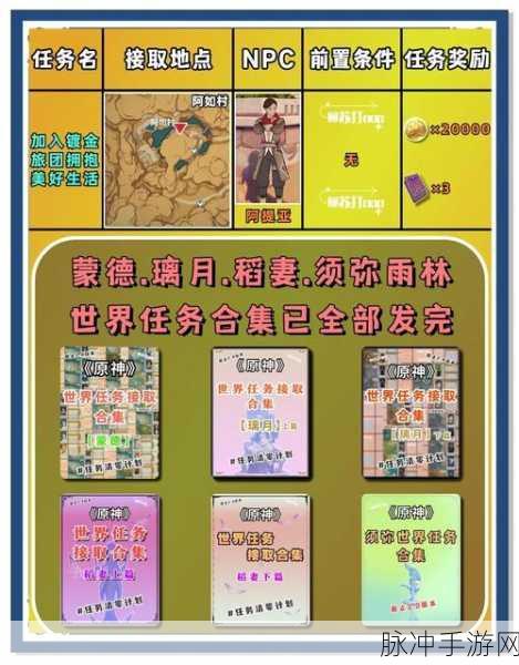 黑色沙漠手游攻略，拉布雷斯卡的头盔强化方法与技巧详解