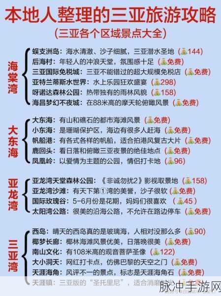 庆余年手游深度攻略，揭秘海王称号获取秘籍，成就海域霸主之路