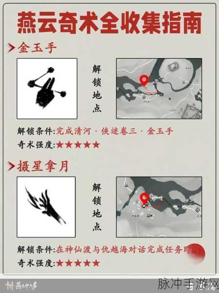 燕云十六声新手入门全攻略，解锁武侠世界的奥秘
