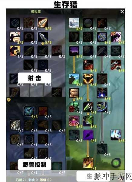 阿拉德之怒战士职业最强推荐及分析——职业选择与成长攻略