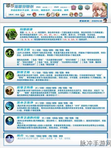 梦幻模拟战SP西格玛配装指南，角色装备搭配深度攻略