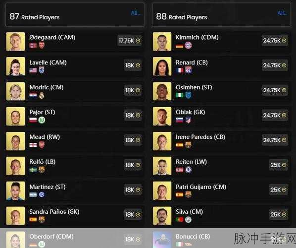 FIFA足球世界金币使用全攻略，深度解析高效获取与巧妙利用金币技巧