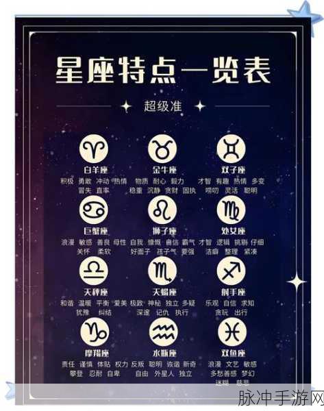 王者荣耀十二星座符号大全深度解析与运用攻略