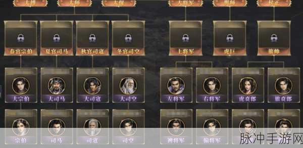 大秦帝国系列手游深度解析，裂变、纵横、崛起哪部更胜一筹？