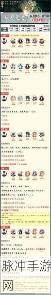 阴阳师手游玩家必看，全面解析友情点获得方法与技巧介绍