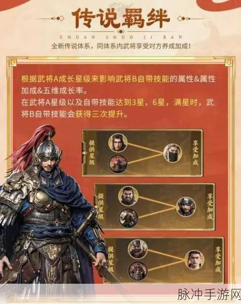 鸿图之下阵容搭配推荐，解锁最强羁绊阵容搭配攻略