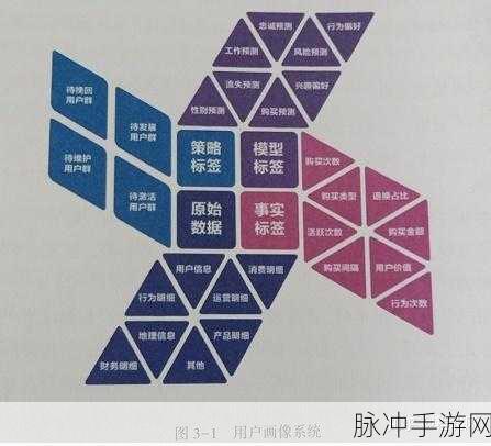 寻觅游戏中的光明与黑暗，深度解析画像位置揭秘策略