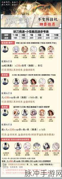 我叫MT Online，刷娘子超强攻略全解析