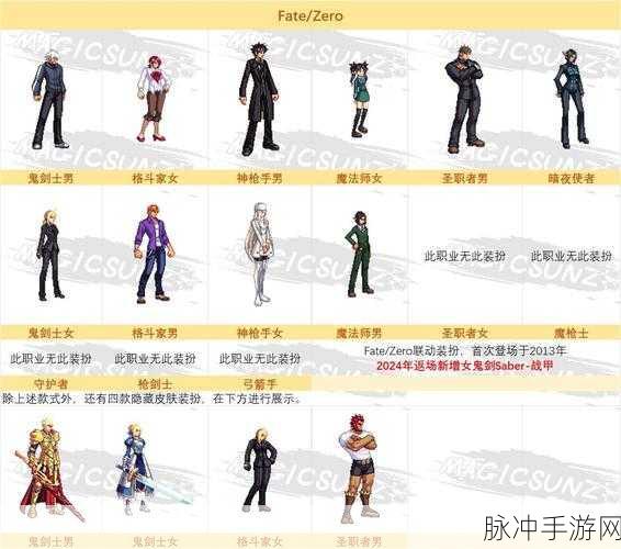 DNF联动Fate追忆Saber皮肤，桐人绝版引发热议，深度解析与评价