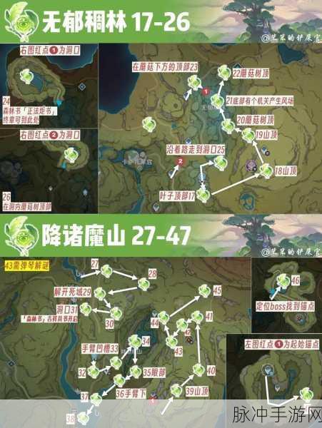 原神联机模式下神瞳获取全解析