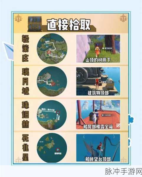 掌握原神参拜宝箱获取秘籍，让你的冒险财富飞速增长！