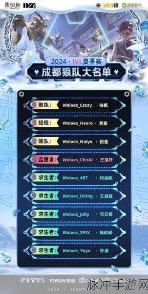 第五人格战队名字大全介绍，探索手游中的独特团队风采