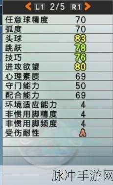 实况足球10，甲A风云版攻略——解锁6大本土前锋头球王，下底传中战术详解