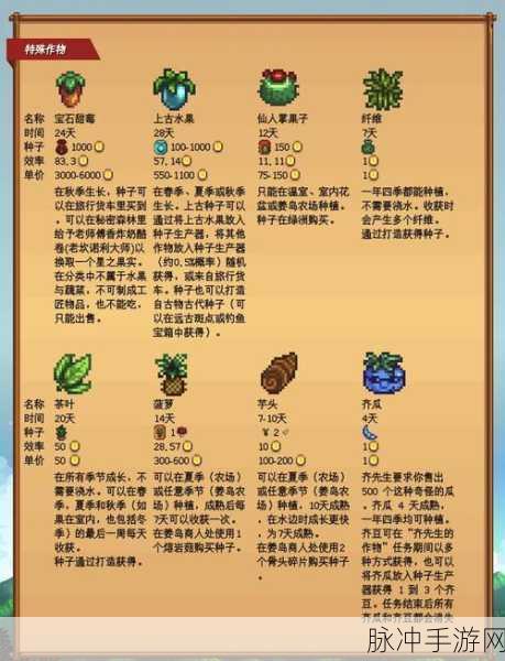星露谷物语，揭秘超级大南瓜的种植秘籍与获取攻略