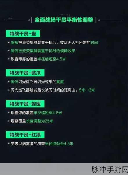 三角洲行动最新晋升攻略，掌握关键技巧，助你成为顶级老六