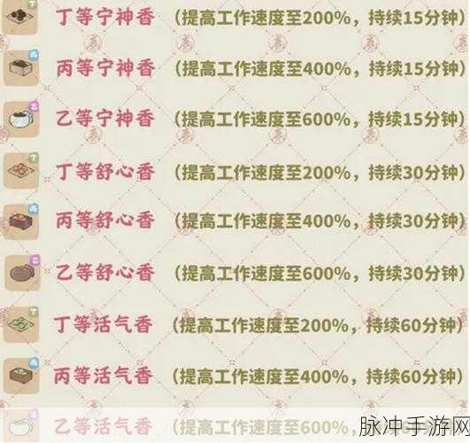 桃源深处有人家，香丸制作全攻略与道具配方详解