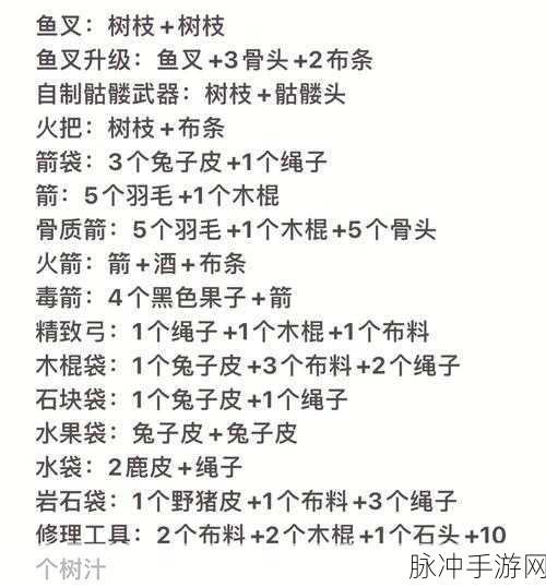 小森生活暮夕森林探险指南，服装选择与搭配详解