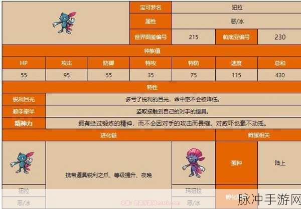 口袋妖怪复刻，玛狃拉配招深度攻略