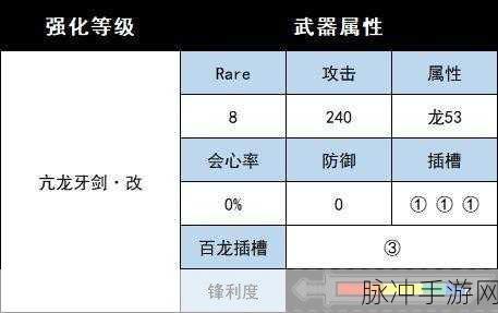 怪物猎人崛起最新武器排名全解析，深入对比游戏内各式武器实力