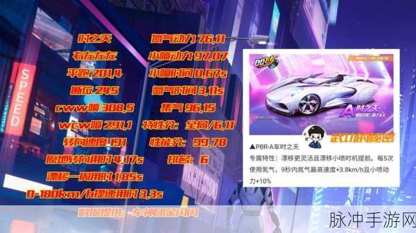 QQ飞车手游时之夭改装深度解析与推荐
