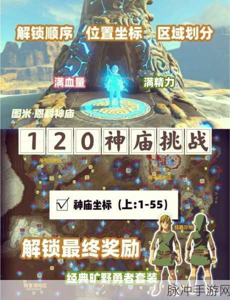 塞尔达王国之泪深度探索，揭秘雷之神殿的奇幻冒险与挑战之旅