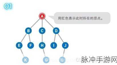 崩坏3光学解谜攻略，全关卡详解与技巧深度分享