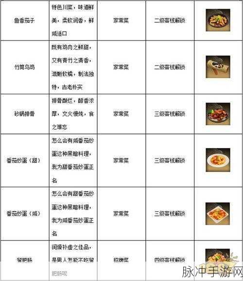 爱发电手游攻略，轻松调整中文字幕模式全解析