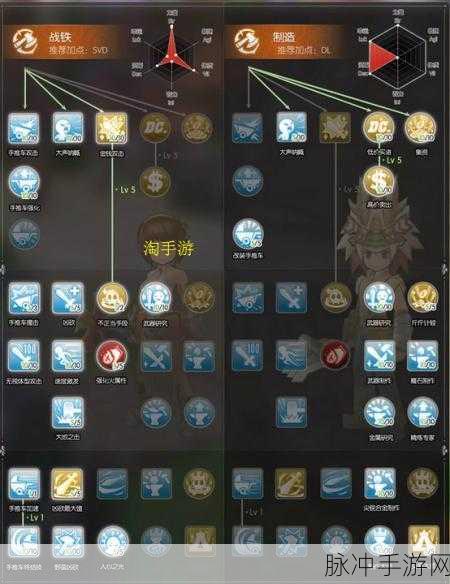 QQ西游隐龙战士技能加点全攻略