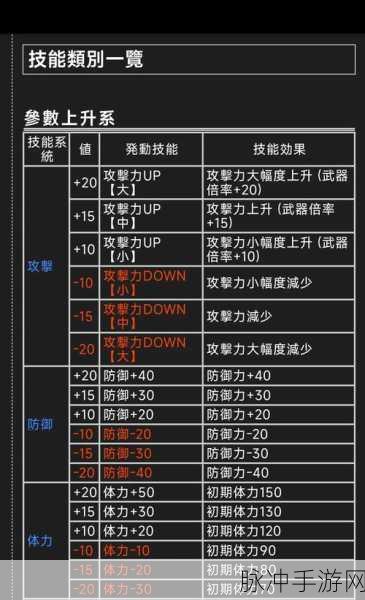 PSP怪物猎人2G笛子玩法全解析，新手入门到精通