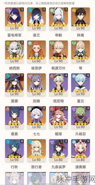 原神五星角色获取全攻略，手游公司的深度解析