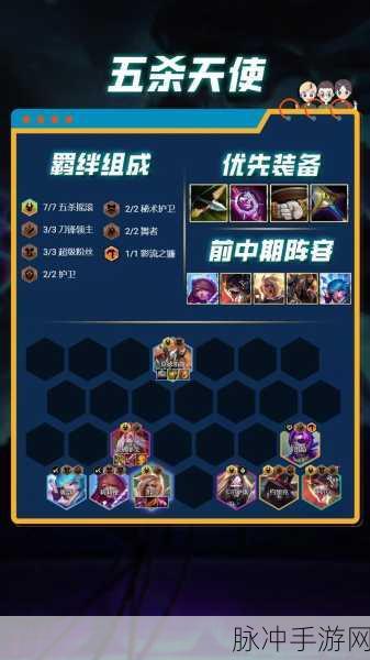 云顶之弈帝国狂野流阵容深度打法攻略