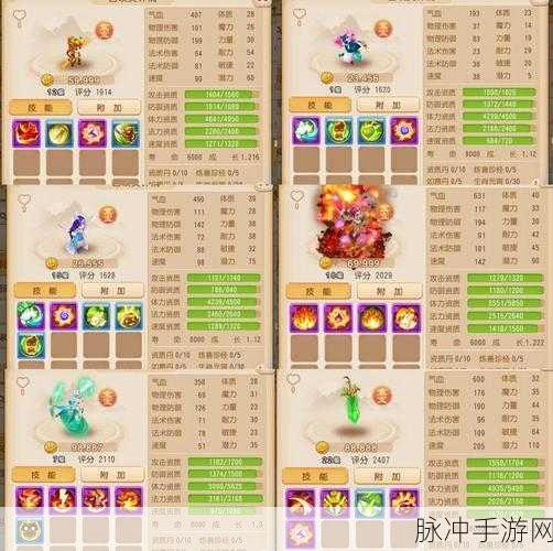 梦幻西游手游炼妖攻略，探索最佳炼妖组合
