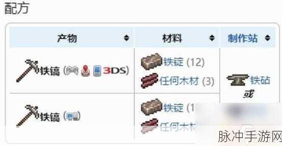 泰拉瑞亚手游工具全解析，作用、配方与获取方式一览