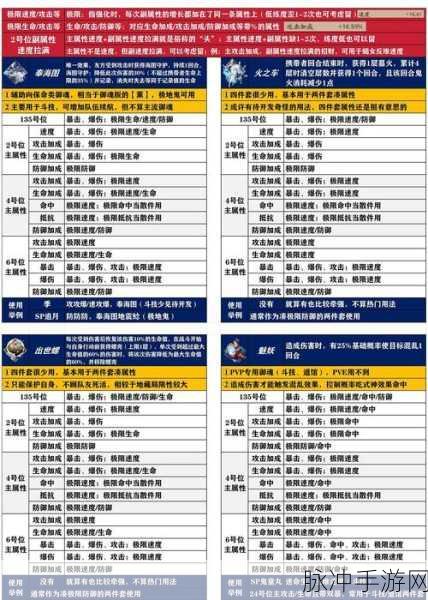 阴阳师反击流犬神御魂搭配全攻略