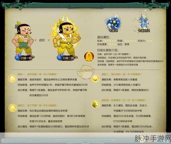 旅行物语皮耶特角色深度解析,属性技能图鉴一览