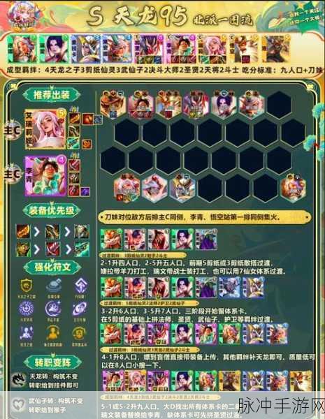 王者荣耀4保一最强阵容攻略,只要保护好,胜利很轻松