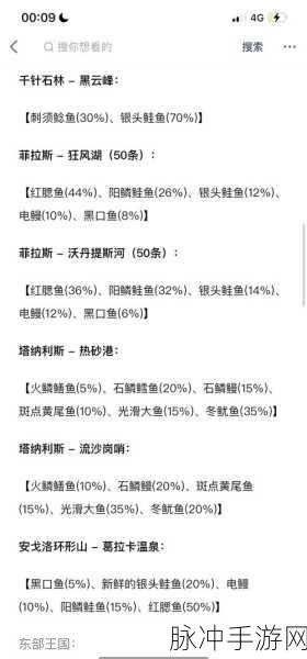 2025年魔兽世界新手必看,全面解锁鱼竿获取秘籍