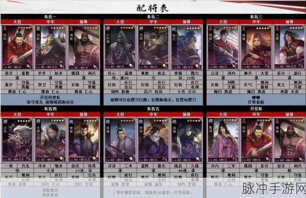 率土之滨拆迁队武将搭配深度攻略