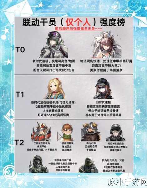 明日方舟迷宫饭联动干员深度解析与攻略一览