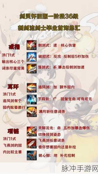 剑灵剑士深度解析,晕眩技能全揭秘