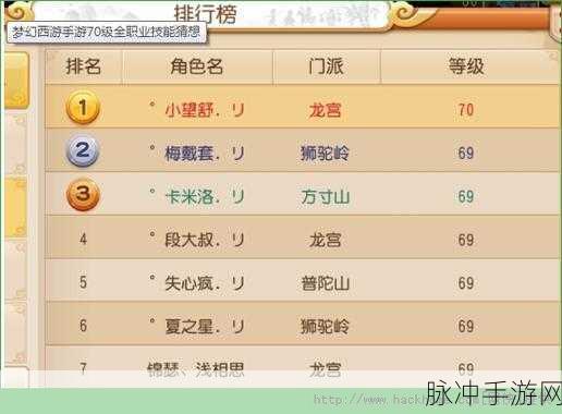 元气骑士GamePop渠道现状详解及手游攻略