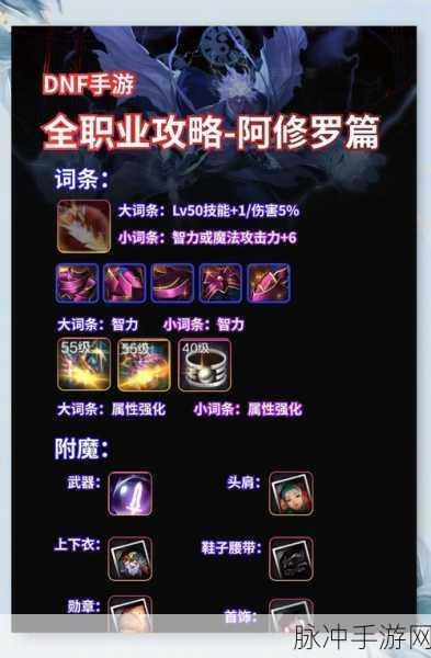DNF手游阿修罗武器选择指南,七支刀、天丛云、支点、妖刀村正、圣剑全面解析