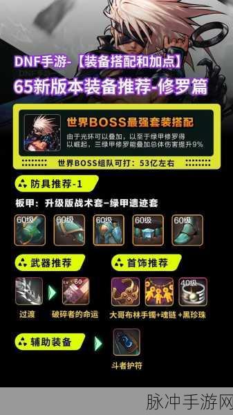 DNF手游阿修罗武器选择指南,七支刀、天丛云、支点、妖刀村正、圣剑全面解析