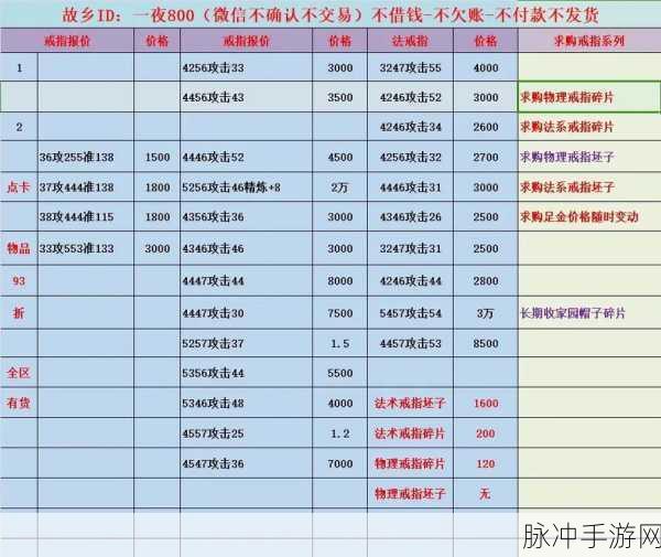 完美世界手游新手日常任务攻略全面解析